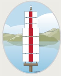 Boating Navigation aid