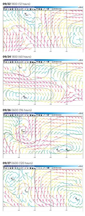 open water weather chart