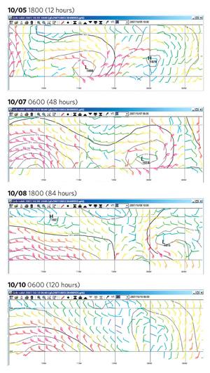 open water weather chart