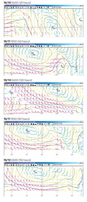 open water weather chart