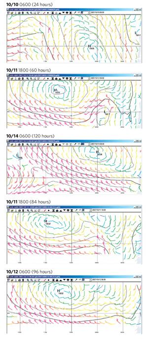 open water weather chart