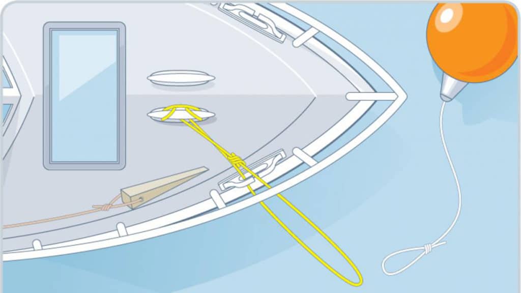remote anchoring