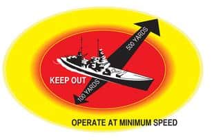 Coast Guard naval patrolling guide