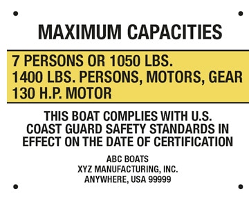 capacity signage